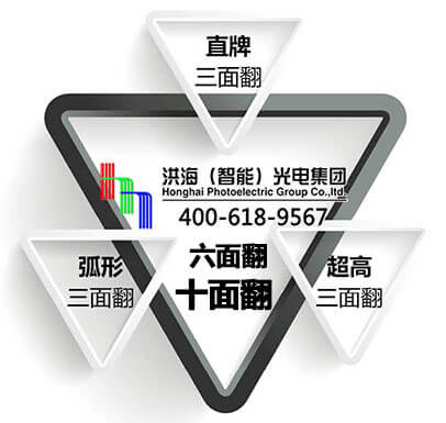 三面翻廣告位不足，怎么辦？就選洪海六面翻、十面翻